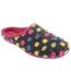Amy Chaussons Mules À Pois Femme Fuchsia Sleepers-1
